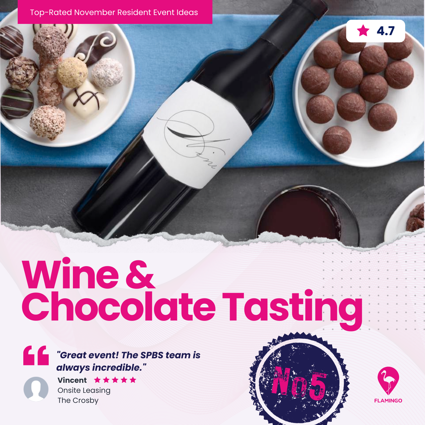 Wine & Chocolate Tasting | November Resident Event Ideas